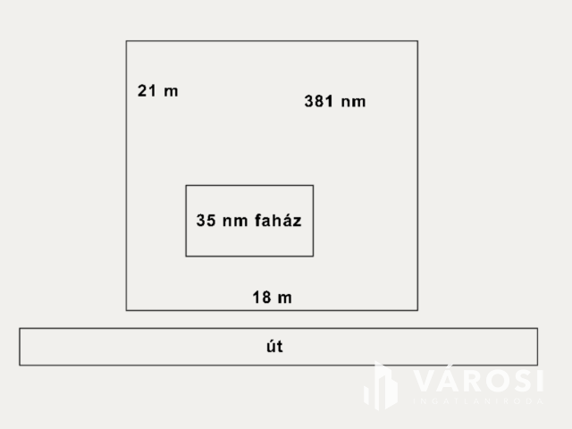 Építési telek Szabadifürdőn eladó